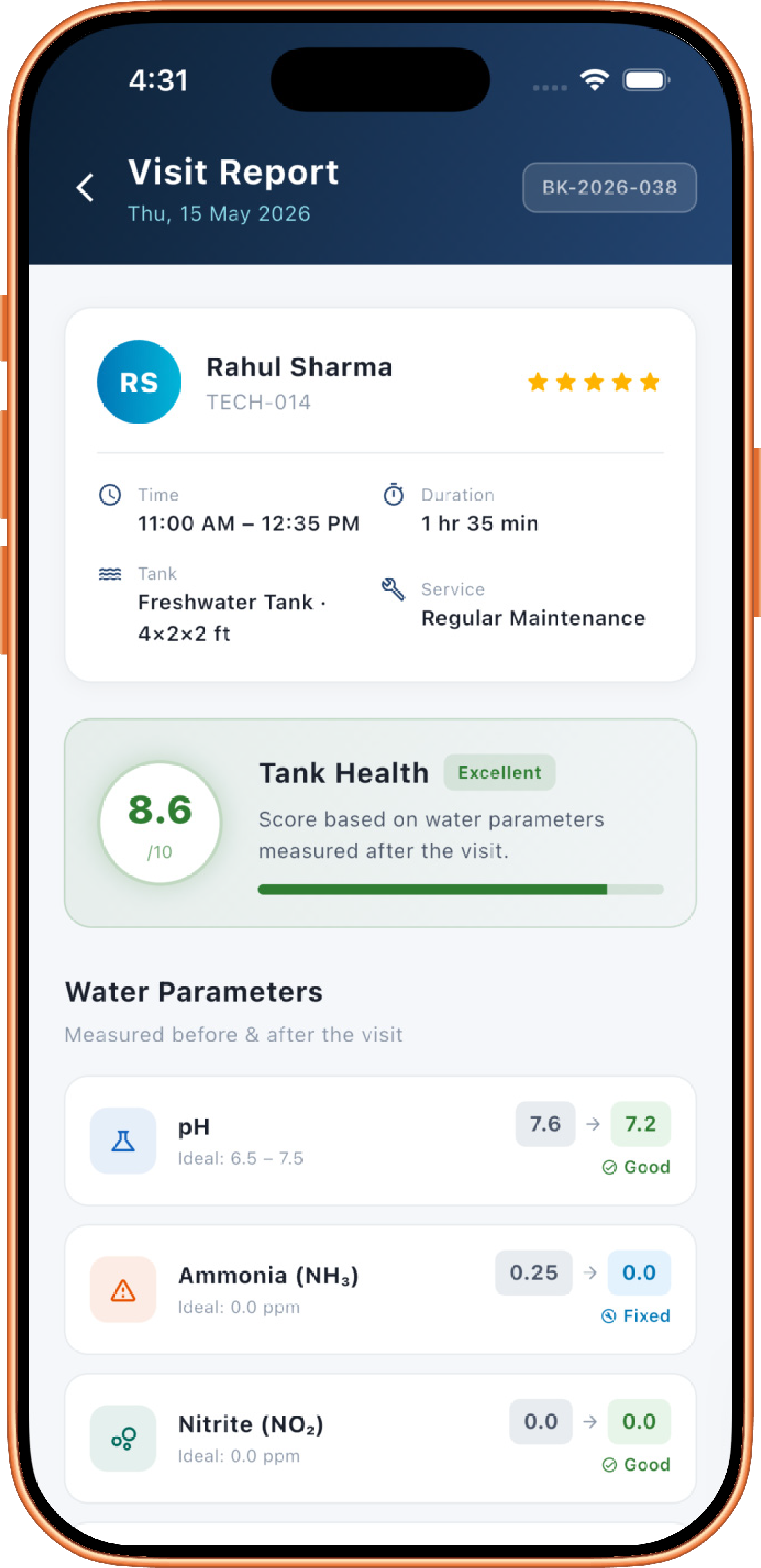 Aquozy app — Visit Report